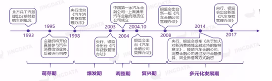 奇葩的“高息高返”产品为什么会呈现???